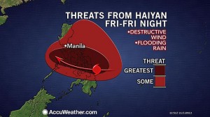 TyphoonHaiyan