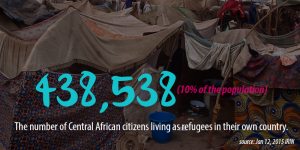 (Graphic courtesy of Water for Good)