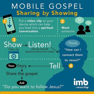 (Photo courtesy of International Mission Board)