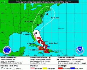 (Hurricane Matthew storm track, courtesy NOAA) 